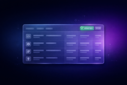 Telegram Tech Channels